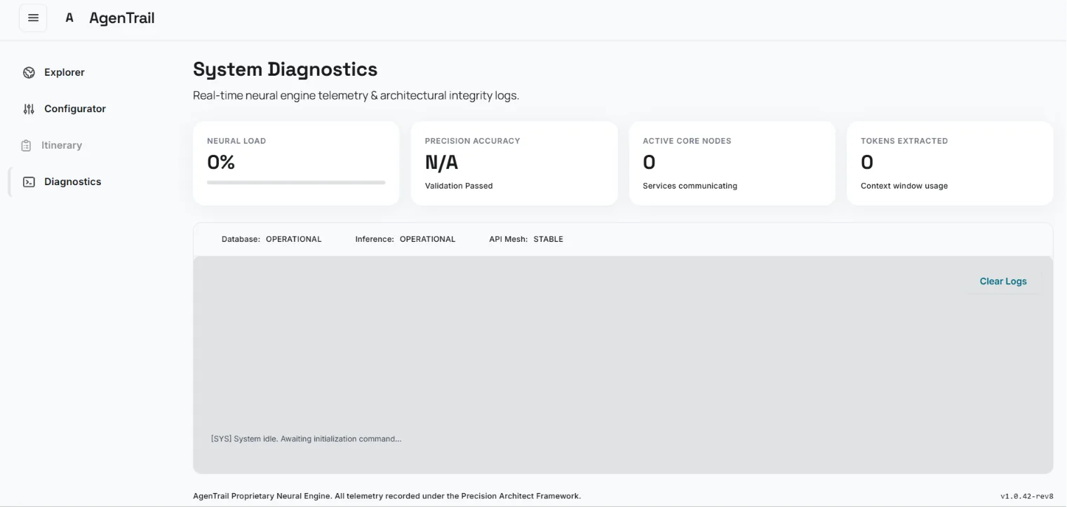 AgenTrail diagnostics dashboard with telemetry cards and system logs